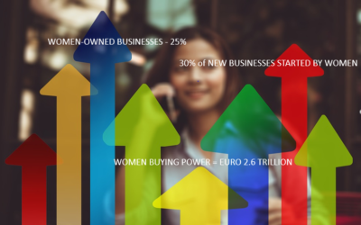 Are European Insurers Missing the Women’s Market?